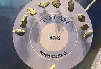 贵州省博物馆第 26 张图片