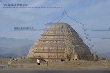 西夏陵第 104 张图片