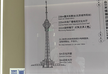 中央广播电视塔第 64 张图片