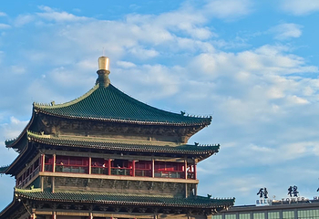 钟鼓楼广场第 120 张图片