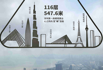 深圳平安金融中心云际观光层第 30 张图片