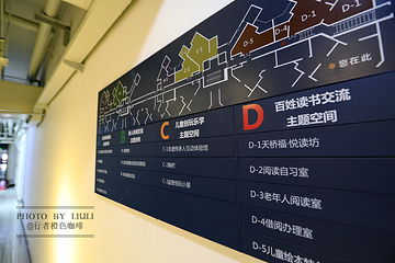 北京天桥艺术中心第 13 张图片