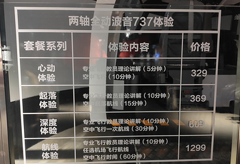 立巢航空博物馆第 12 张图片