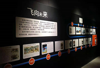 立巢航空博物馆第 54 张图片