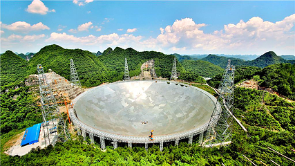 中国天眼景区第 27 张图片