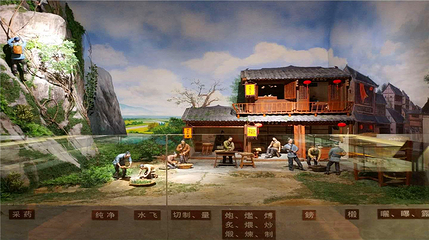 重庆建川博物馆聚落第 15 张图片