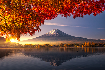 富士山第 6 张图片