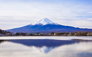 富士山第 55 张图片