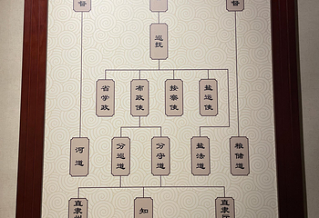 川北道署第 14 张图片