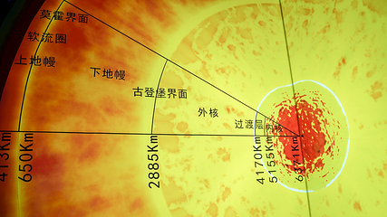 天柱山地质公园博物馆第 15 张图片