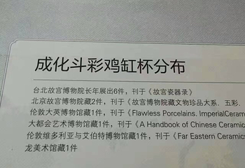 龙美术馆（重庆馆）第 7 张图片