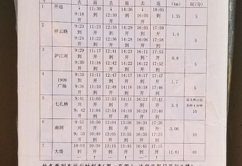 南洞名胜风景保护区第 10 张图片