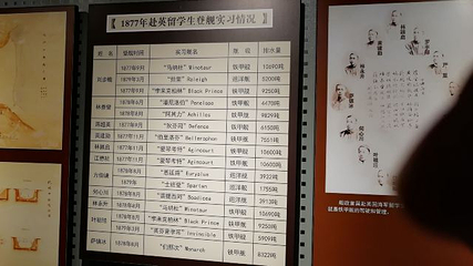 定远舰第 54 张图片