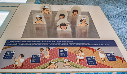 北投温泉博物馆第 26 张图片