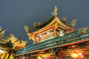 艋舺龙山寺第 9 张图片