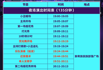江门古劳水乡旅游区第 15 张图片