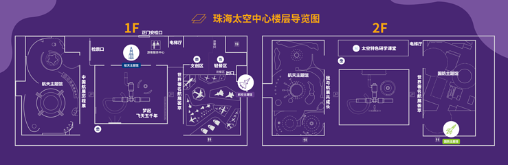 珠海太空中心第 3 张图片