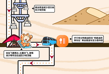 沙坡头第 5 张图片