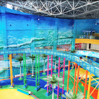 鹤岗梦幻水世界