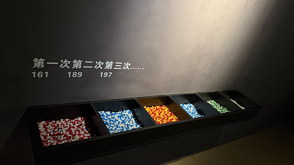 沈阳灰色博物馆第 7 张图片