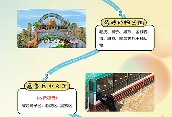 南阳野生动物世界第 8 张图片