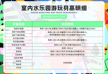 日照开元森泊度假乐园第 4 张图片