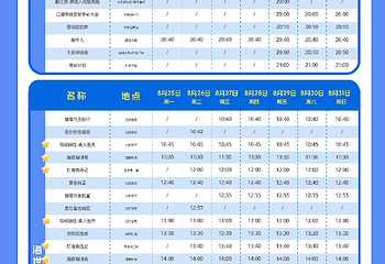 济南融创水世界第 5 张图片
