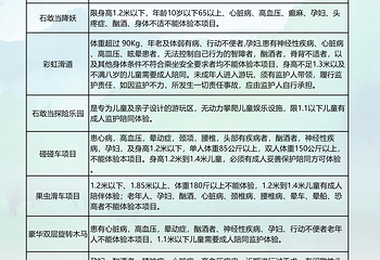 泰山石敢当景区第 4 张图片