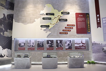 黑龙江省航空科普馆第 16 张图片