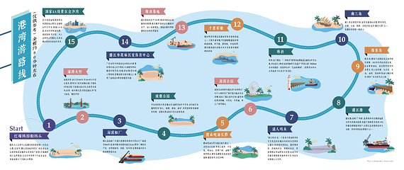 湛江红嘴鸥游船第 3 张图片