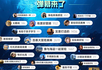 百慕大冒险(民生百货骡马市店)第 2 张图片