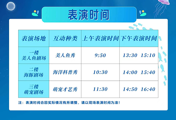 寿光极地海洋世界第 5 张图片