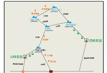 西峰第 2 张图片
