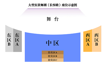 《长恨歌》演出第 3 张图片