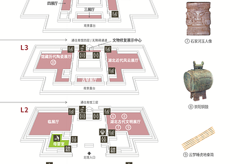 湖北省博物馆第 10 张图片