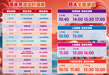 唐山海洋馆第 3 张图片