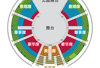 澳门新濠天地《水舞间》第 4 张图片