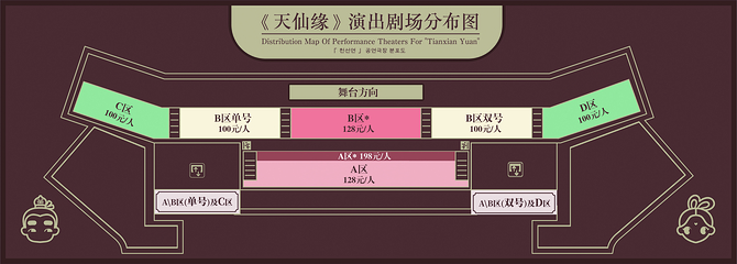 东台西溪天仙缘景区第 2 张图片