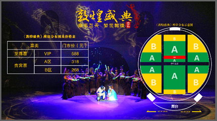 《敦煌盛典》演出第 5 张图片