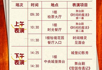 泉州欧乐堡童话世界第 6 张图片