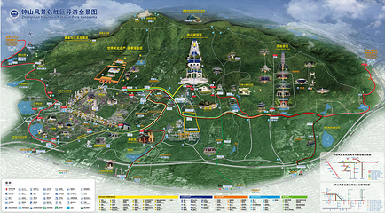钟山风景名胜区第 3 张图片