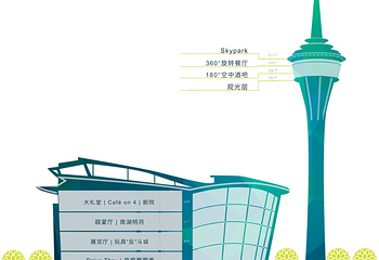 澳门旅游塔第 3 张图片