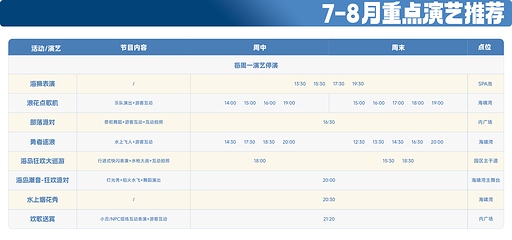 梦界水世界第 2 张图片