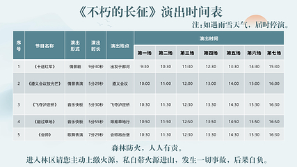 六盘山红军长征旅游区第 3 张图片