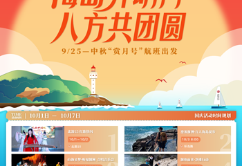涠洲岛第 9 张图片