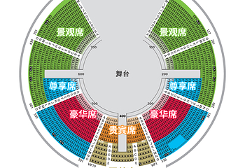 澳门新濠天地《水舞间》第 3 张图片