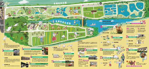 良壤有机庄园第 4 张图片