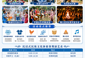 广州民族文化村第 2 张图片