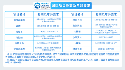长沙湘江海洋王国第 9 张图片