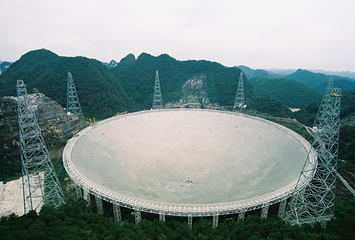 中国天眼景区第 31 张图片